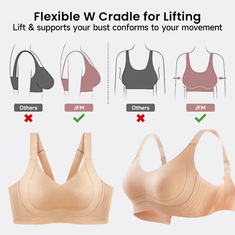 🎁Hot Sale 49% OFF⏳ Wire-Free Non-Marking Skin-Friendly Push-Up Bra