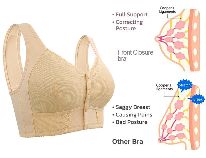 🌹Last Day Sale 80% OFF 🌹2024 New Front Closure Breathable Bra for Seniors