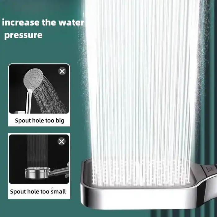 8 Speed Oversized Panel Pressurized Shower Head